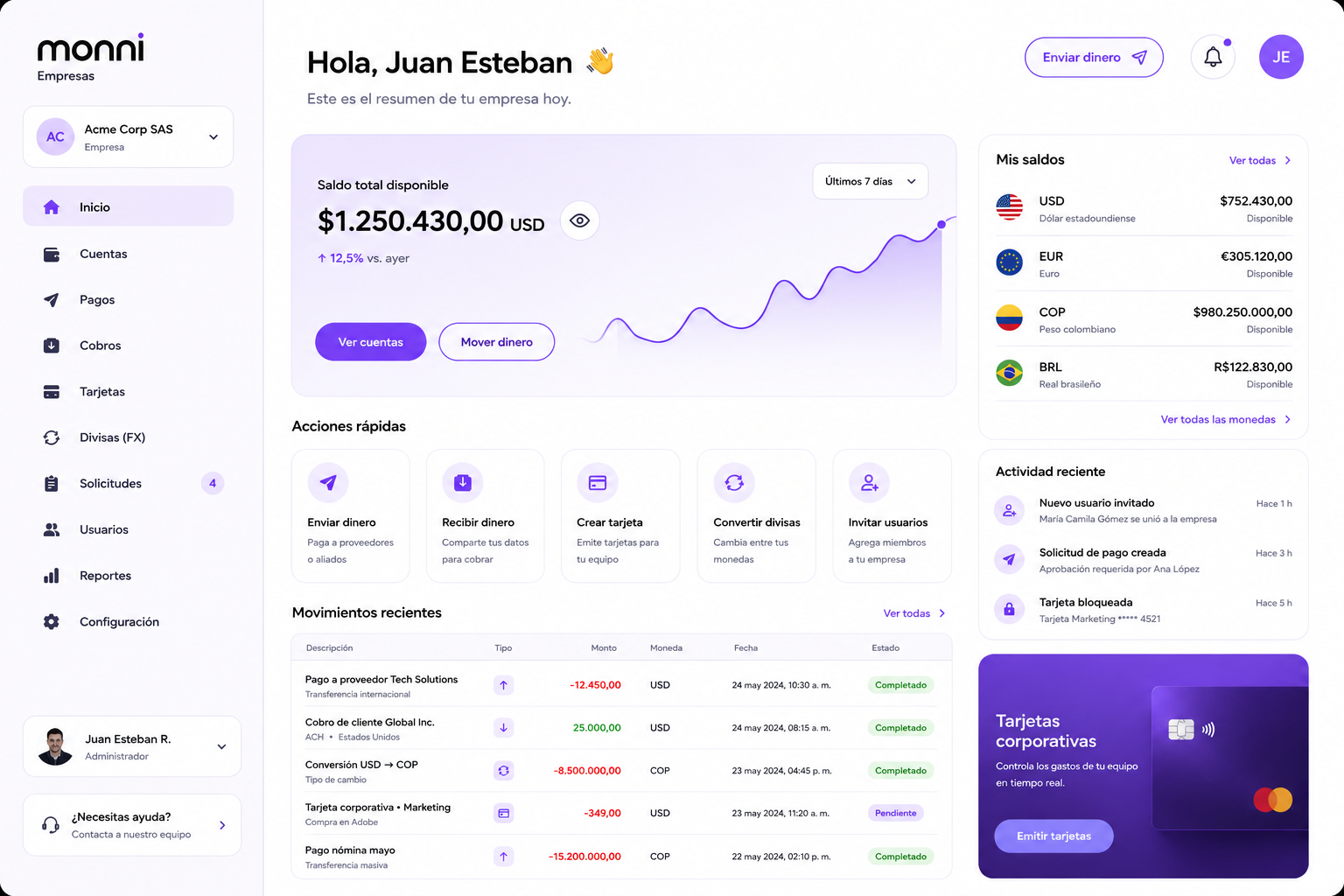 Portal de empresas Monni